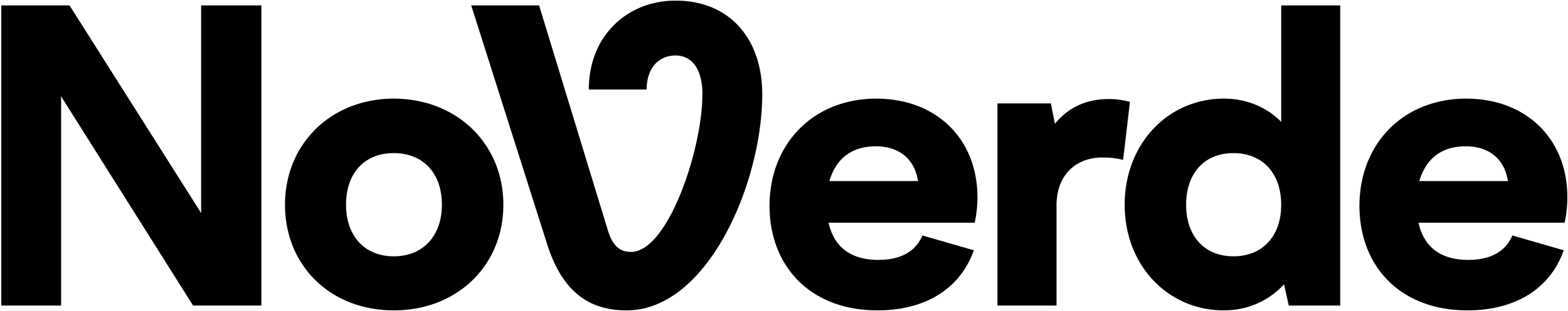Noverde